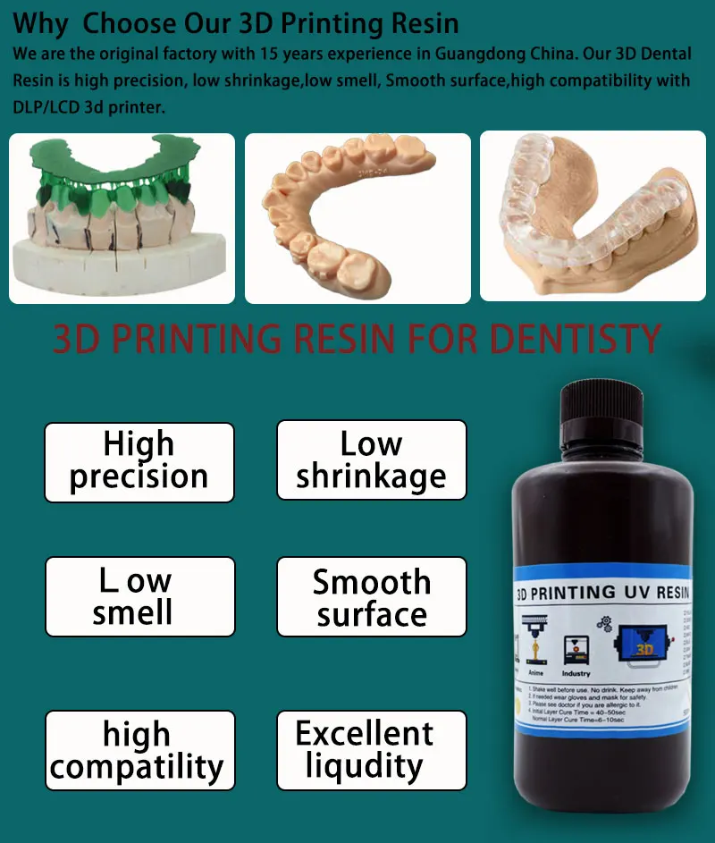 3D Printing For Medical - Medizinische Klasse A1/A2 Farblabor Temporäre C&B