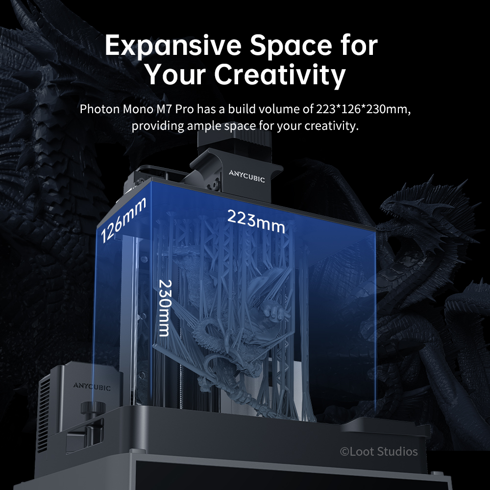 ANYCUBIC Photon Mono M7 Pro UV – 3D Printing Uv Resin Bewertung und Preis
