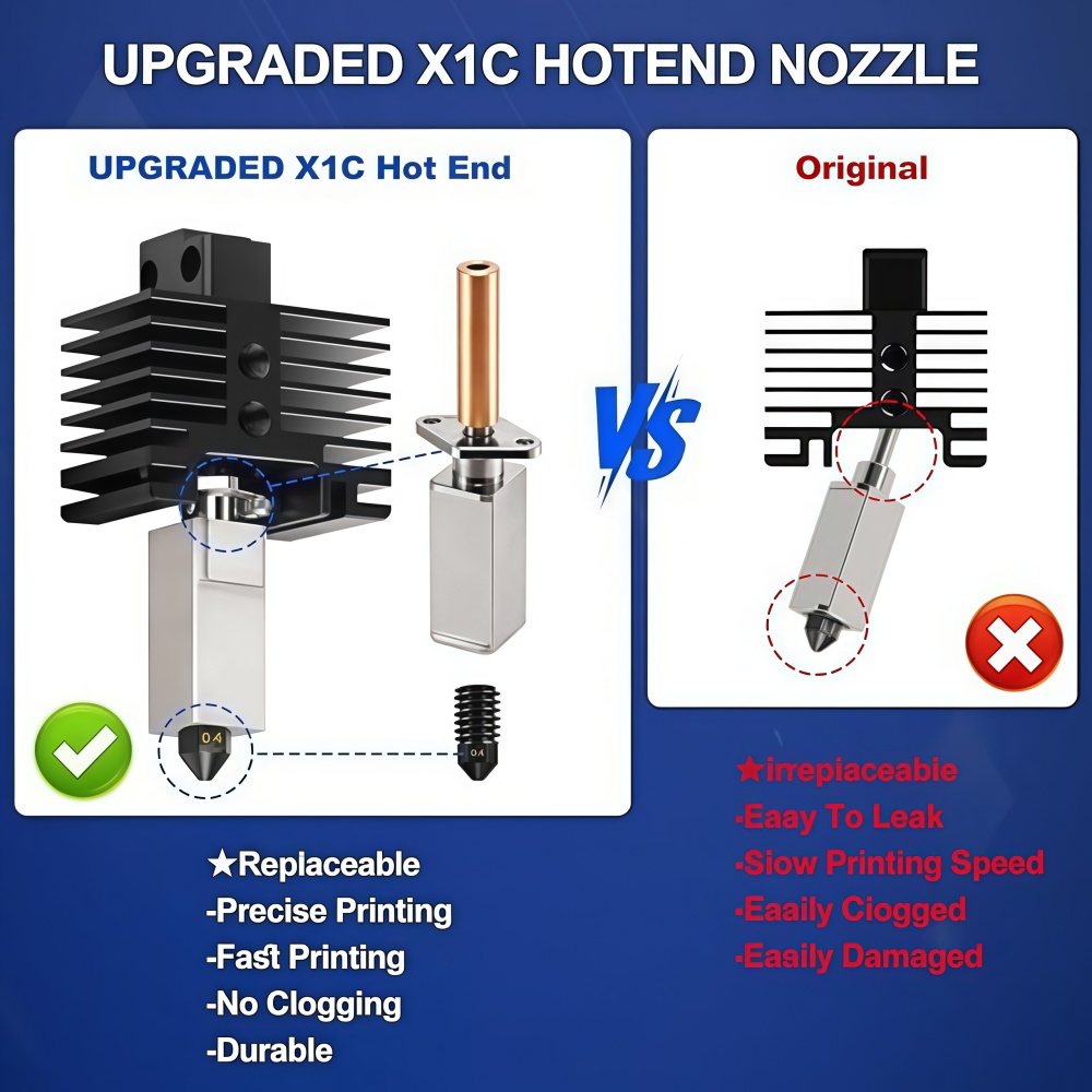 Für Bamboo X1/X1C Hotend-Kit,  – Nozzle 0.4Mm Hardened Bewertung und Preis