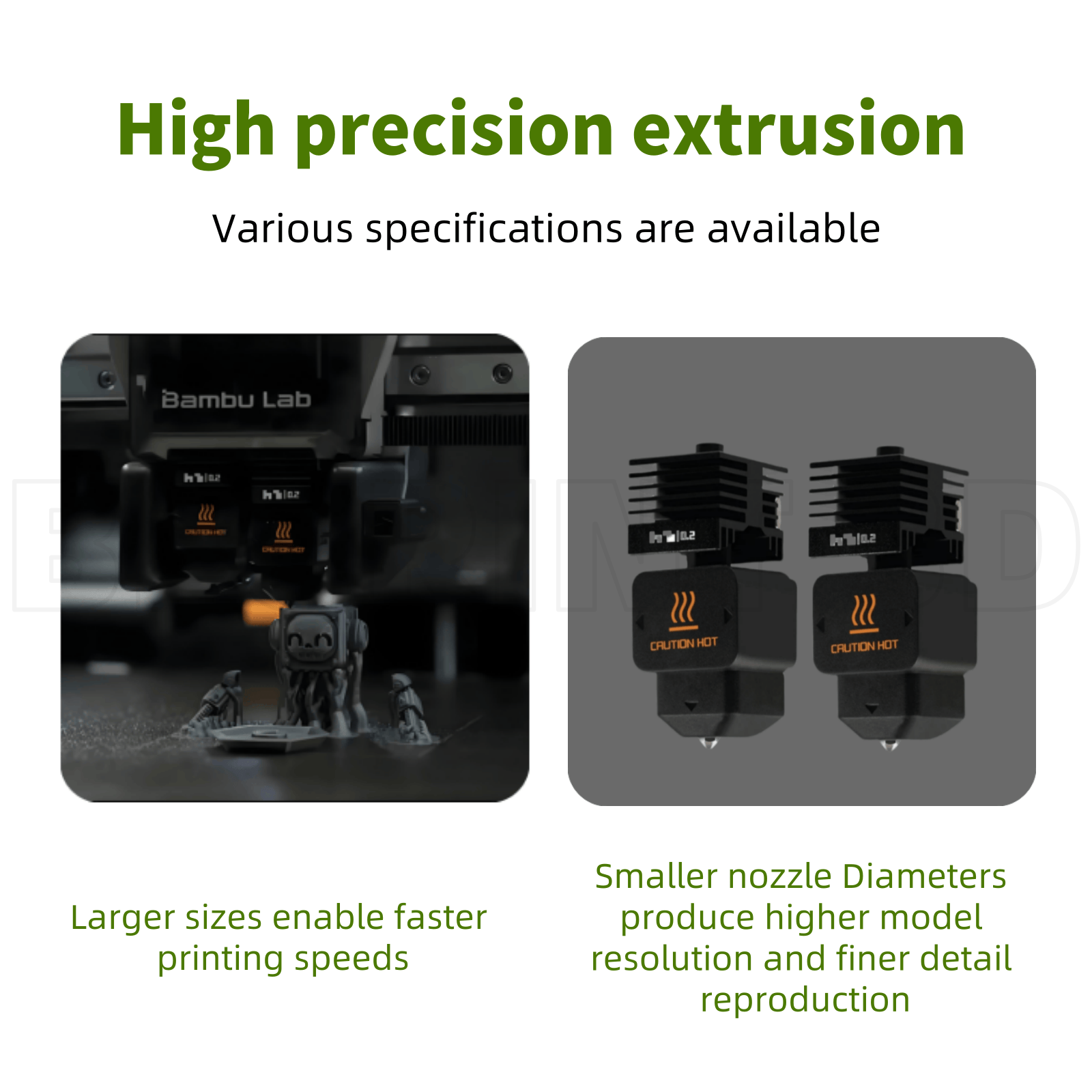 Upgrade-Hotend-Kit für Bambu L – Nozzle 0.4Mm Hardened Bewertung und Preis