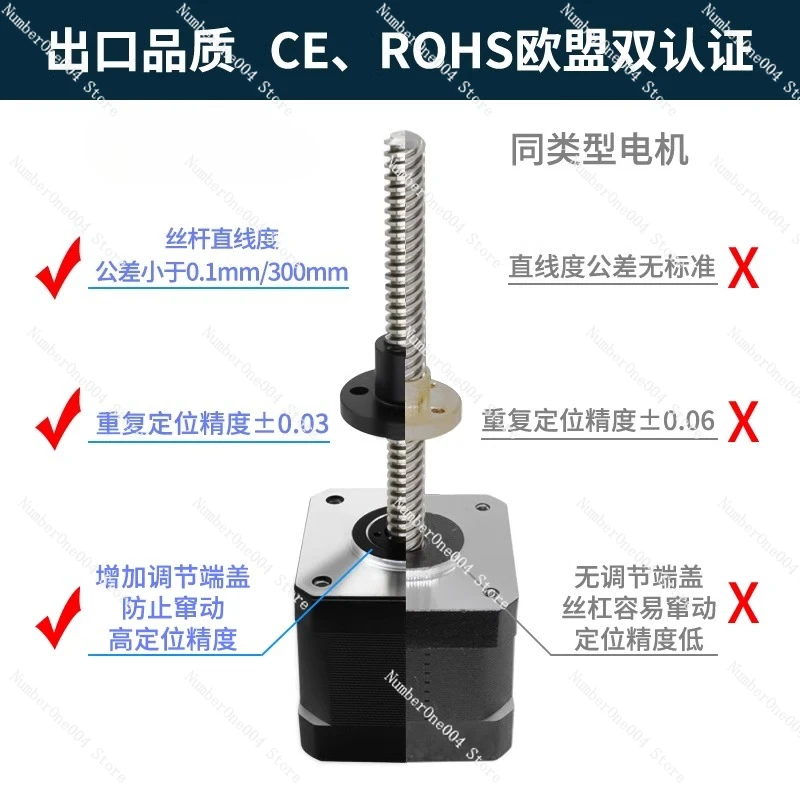 Für Durchgangs-Linearschrittmo – Lead Screw Stepper Bewertung und Preis