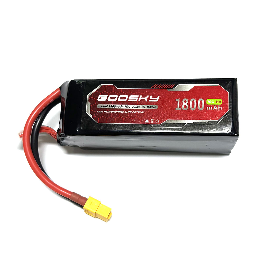 GOOSKY RS4 RC Helikopter Ersat – Lead Screw Stepper Bewertung und Preis
