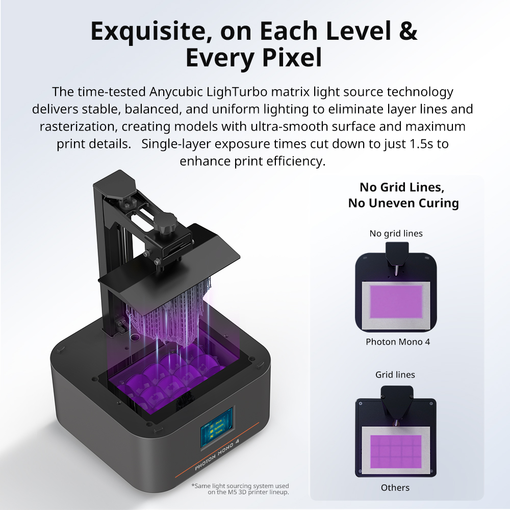 VORVERKAUF ANYCUBIC Photon Mon – 3D Printing Uv Resin Bewertung und Preis