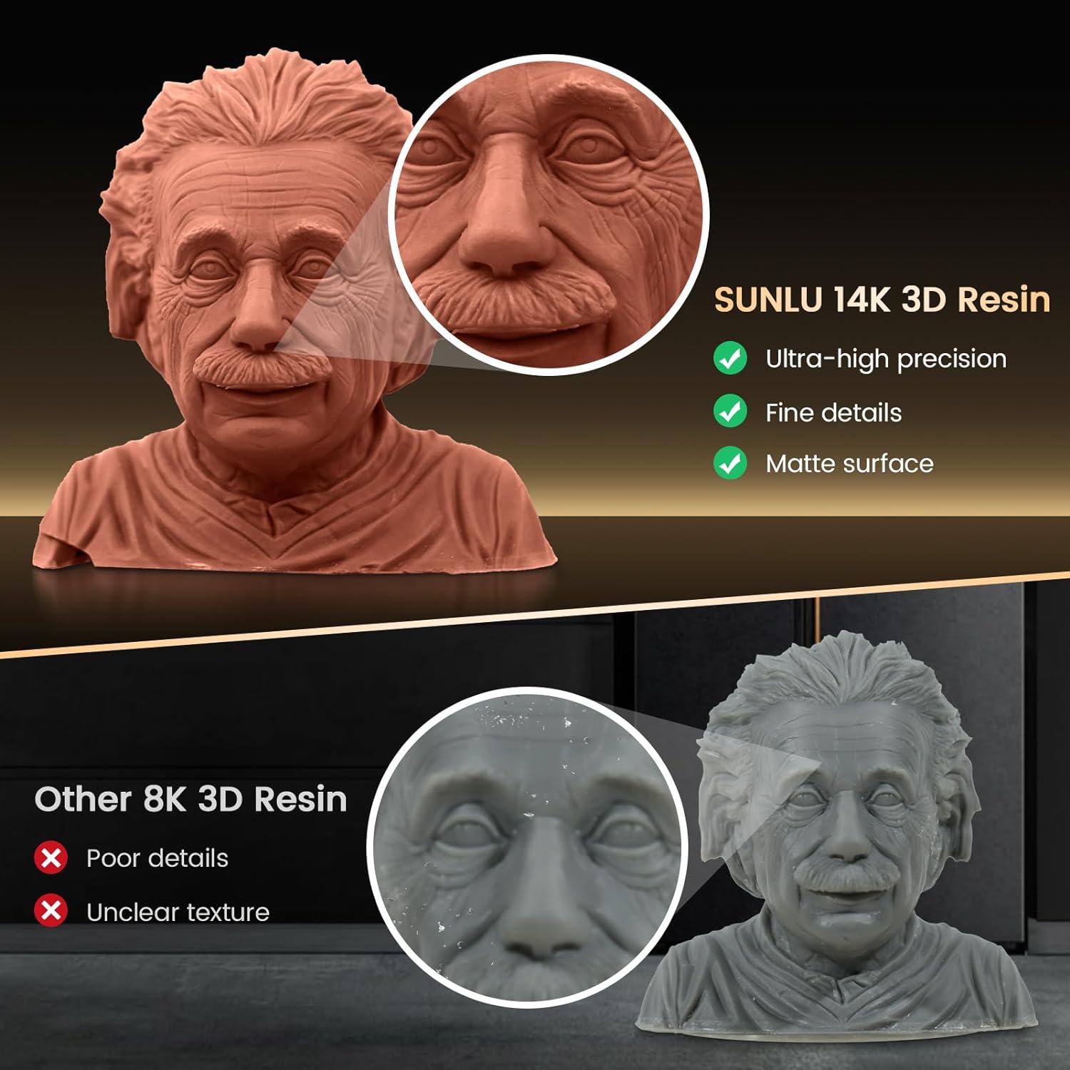 SUNLU 3 kg ABS-ähnliches/Stand – 3D Printing Uv Resin Bewertung und Preis