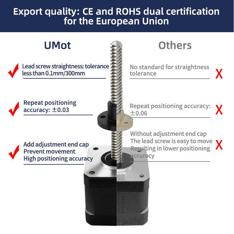 UMOT Dc Nema 17 Schrittmotor m – Lead Screw Stepper Bewertung und Preis