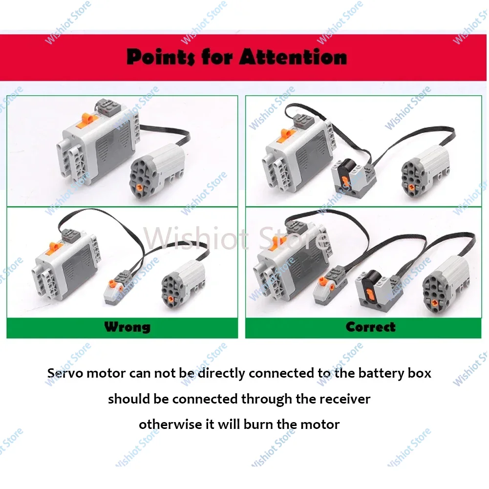 MOC Upgrade Motor APP Steuerfo – 3D Printing Robot Arm Bewertung und Preis