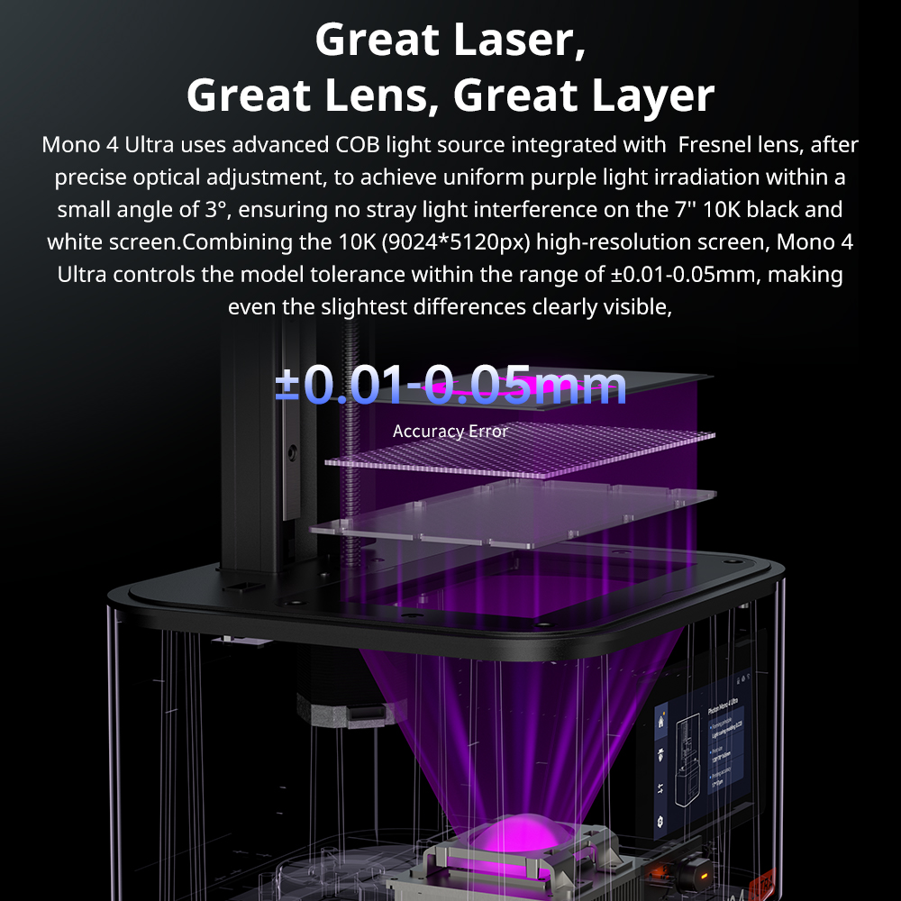 ANYCUBIC Photon Mono 4 Ultra 3 – 3D Printing Uv Resin Bewertung und Preis